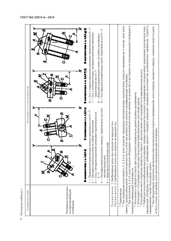 ГОСТ ISO 22915-4-2014, страница 12