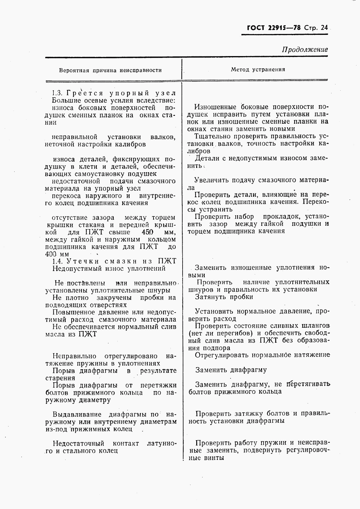 ГОСТ 22915-78, страница 25