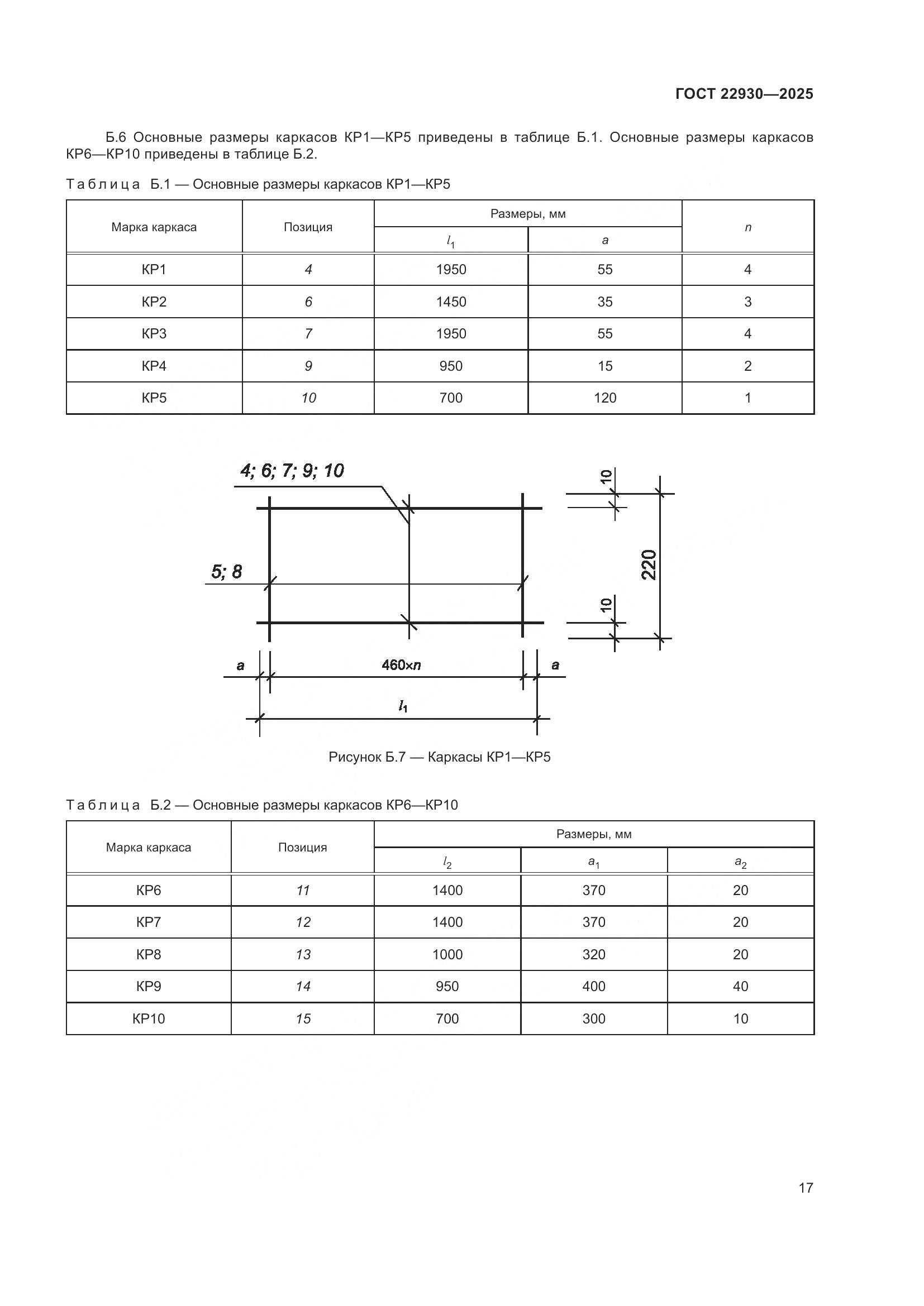 ГОСТ 22930-2025, страница 21