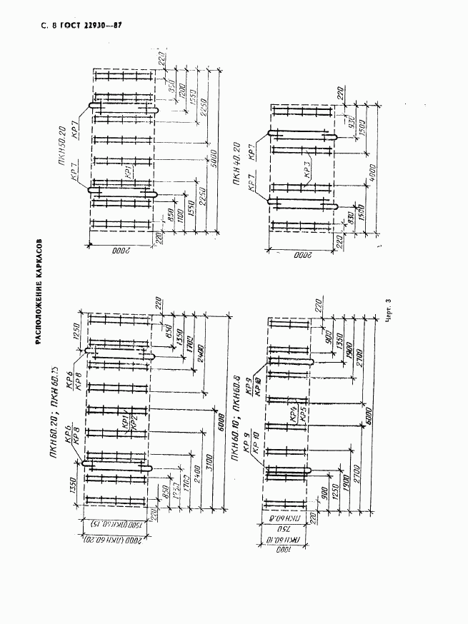 ГОСТ 22930-87, страница 10