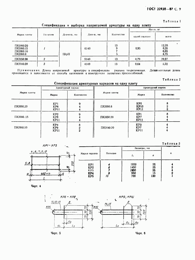ГОСТ 22930-87, страница 11