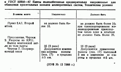 ГОСТ 22930-87, страница 2