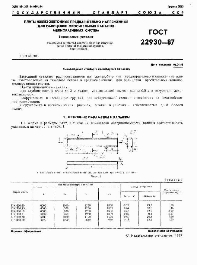 ГОСТ 22930-87, страница 3