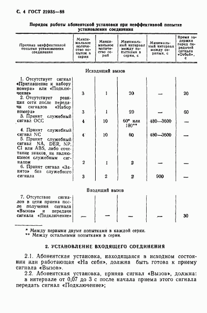 ГОСТ 22935-88, страница 5