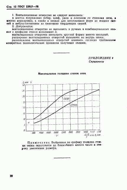ГОСТ 22957-78, страница 12