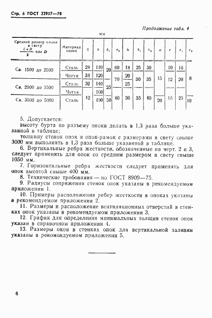 ГОСТ 22957-78, страница 8