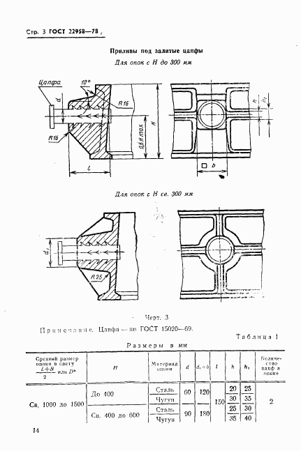 ГОСТ 22958-78, страница 3