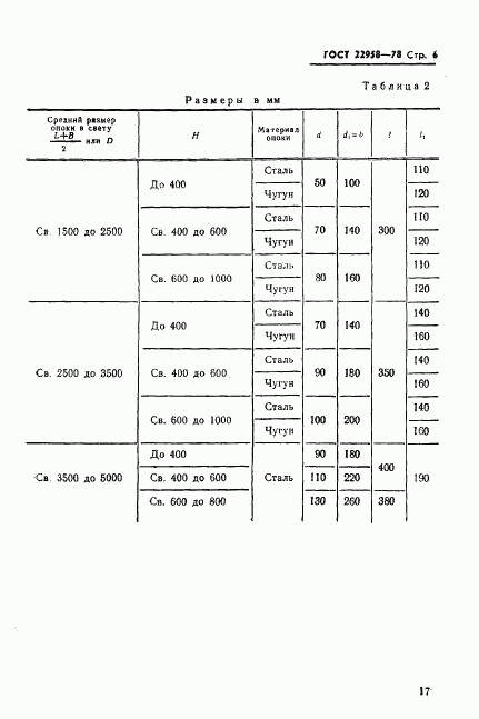 ГОСТ 22958-78, страница 6