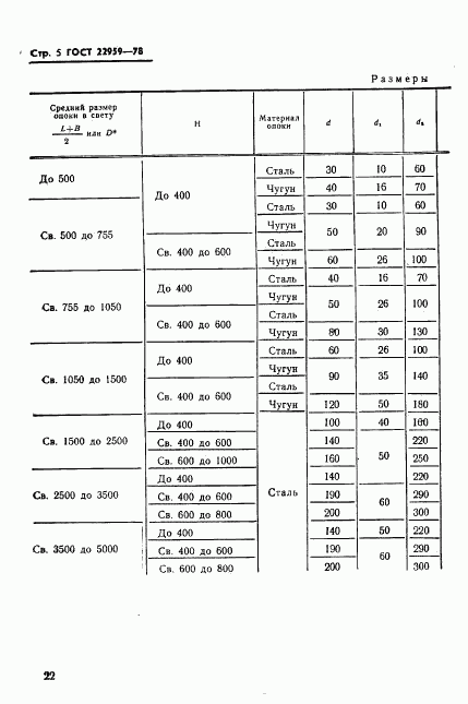 ГОСТ 22959-78, страница 4