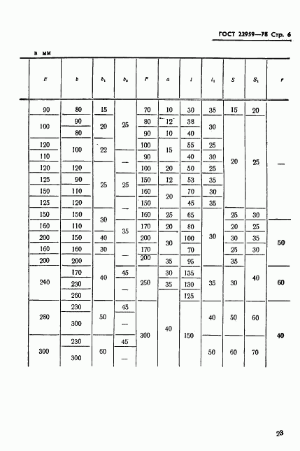 ГОСТ 22959-78, страница 5
