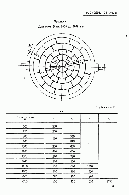 ГОСТ 22960-78, страница 8