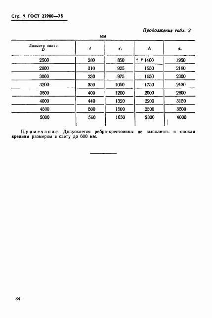 ГОСТ 22960-78, страница 9