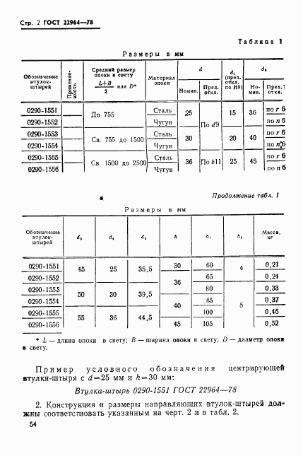 ГОСТ 22964-78, страница 2