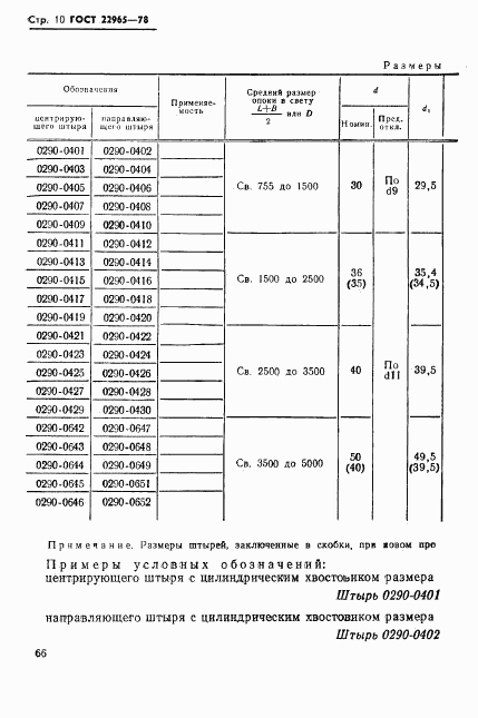 ГОСТ 22965-78, страница 10