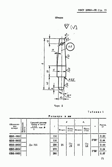 ГОСТ 22965-78, страница 15
