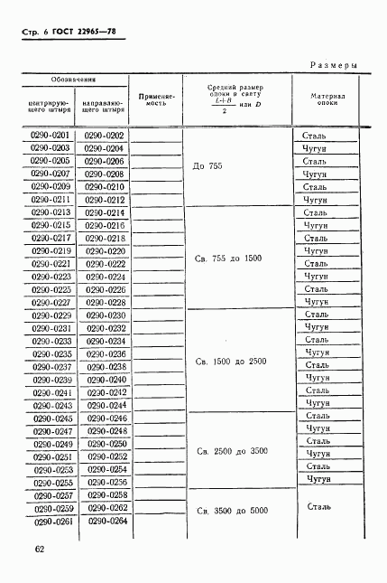 ГОСТ 22965-78, страница 6