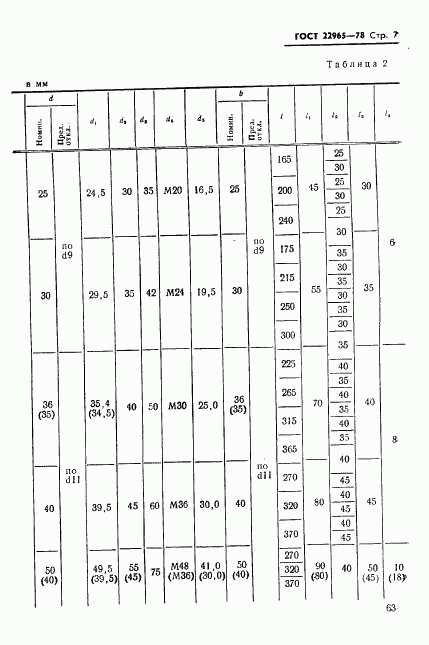 ГОСТ 22965-78, страница 7