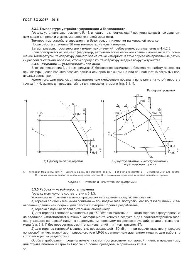ГОСТ ISO  22967-2015, страница 42