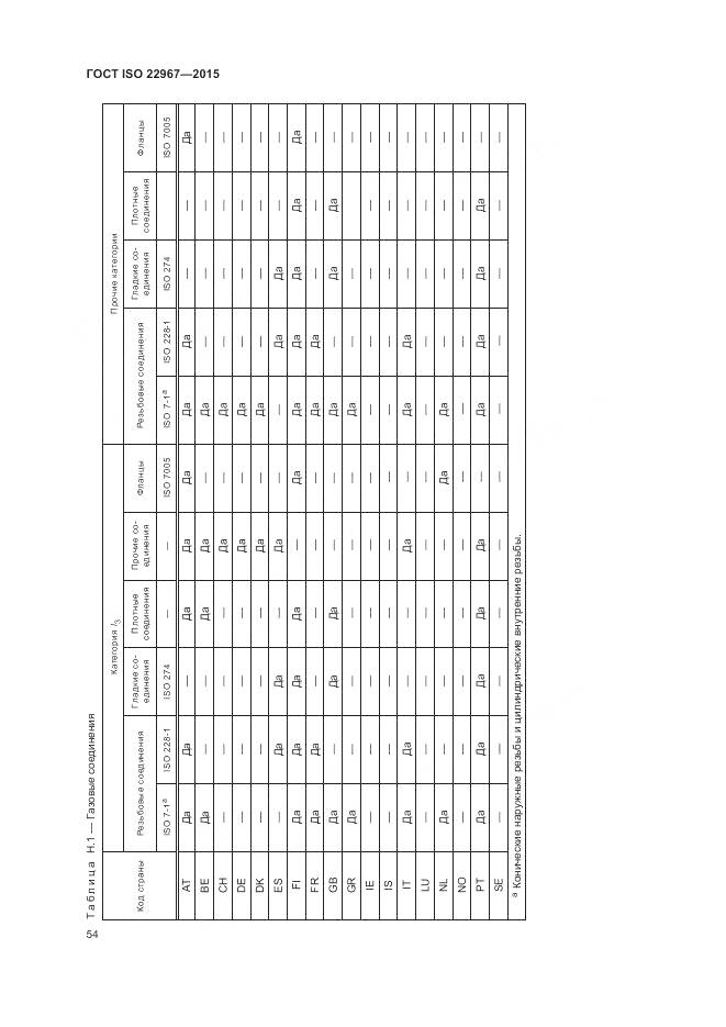 ГОСТ ISO  22967-2015, страница 60