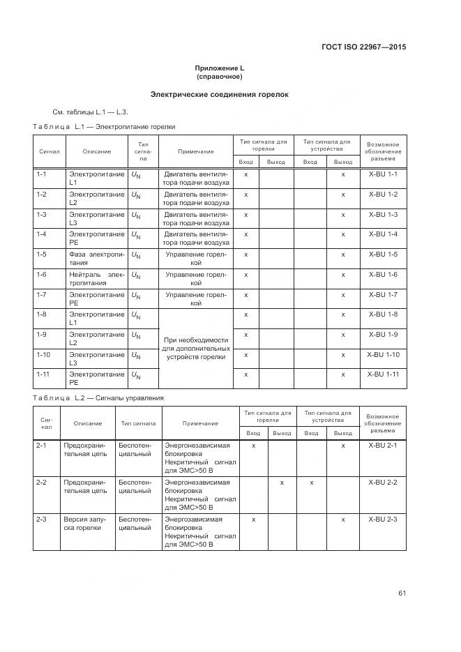 ГОСТ ISO  22967-2015, страница 67