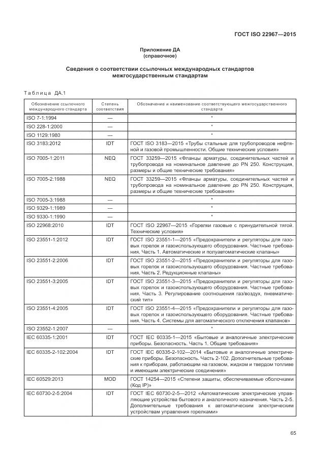 ГОСТ ISO  22967-2015, страница 71