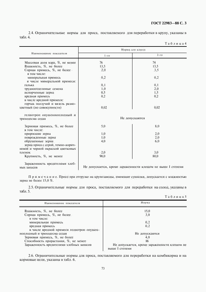 ГОСТ 22983-88, страница 3
