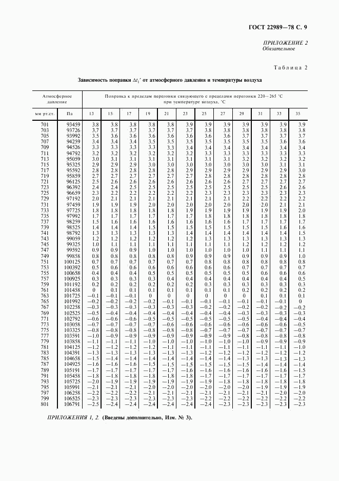 ГОСТ 22989-78, страница 10