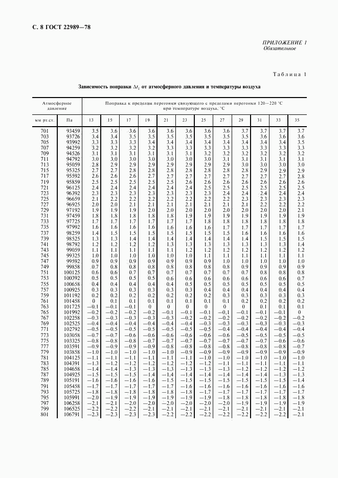 ГОСТ 22989-78, страница 9