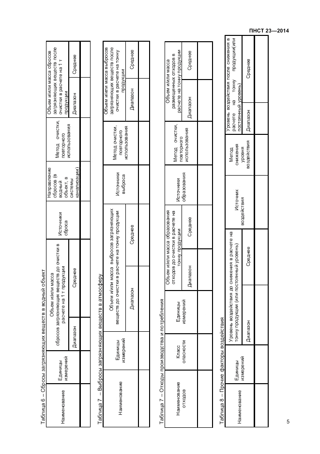 ПНСТ  23-2014, страница 9
