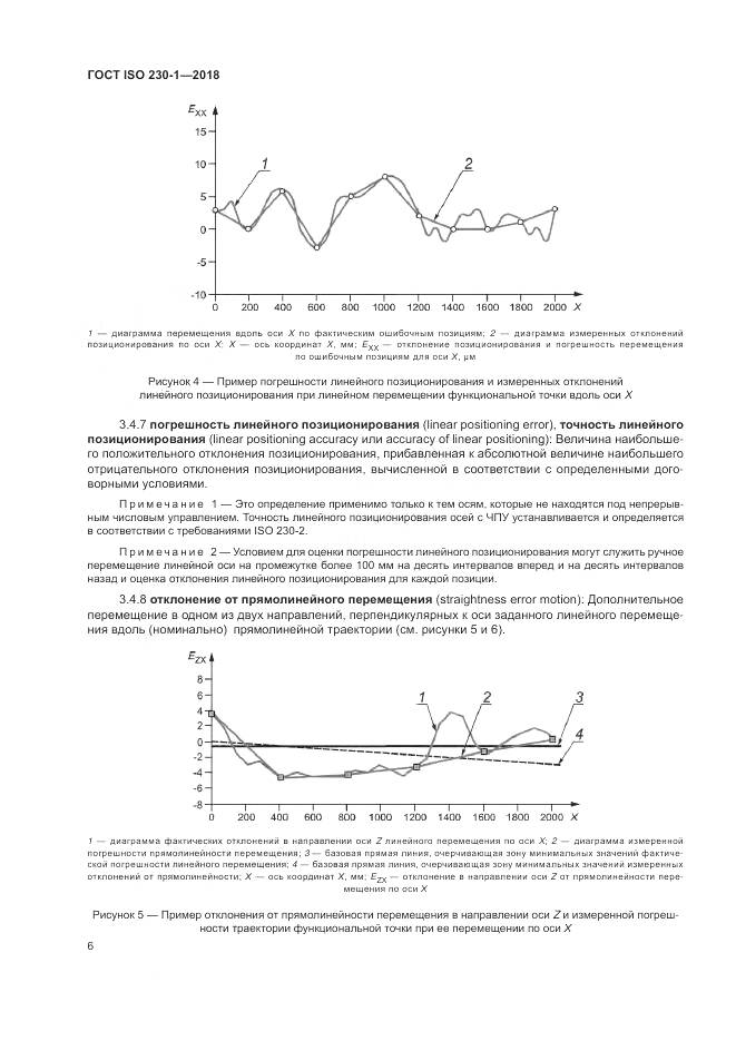 ГОСТ ISO  230-1-2018, страница 12