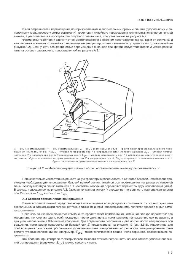 ГОСТ ISO  230-1-2018, страница 125