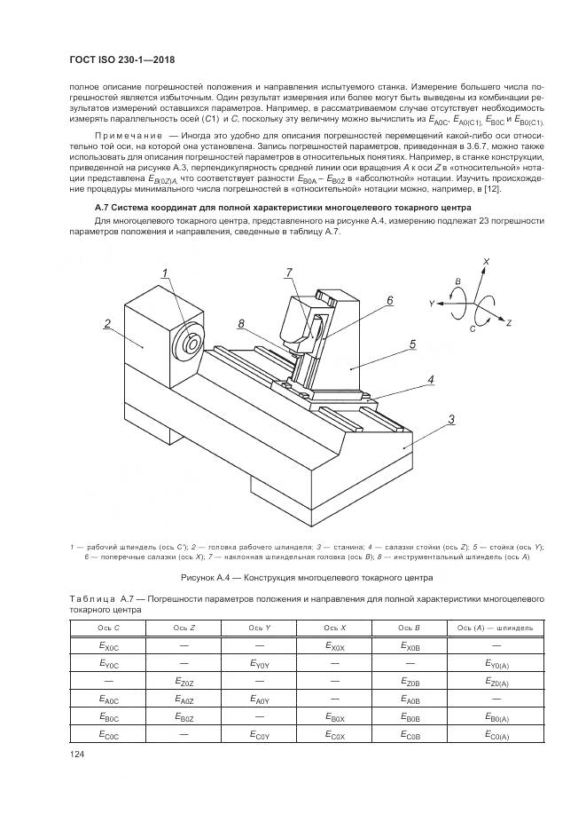 ГОСТ ISO  230-1-2018, страница 130