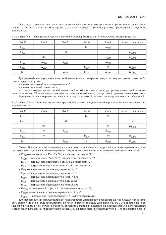 ГОСТ ISO  230-1-2018, страница 131