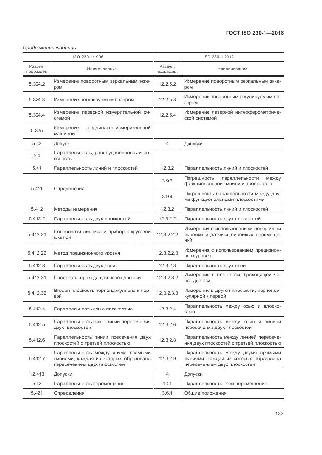 ГОСТ ISO  230-1-2018, страница 139