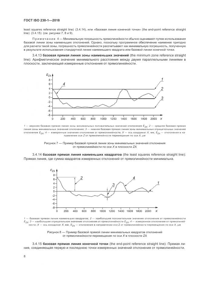 ГОСТ ISO  230-1-2018, страница 14