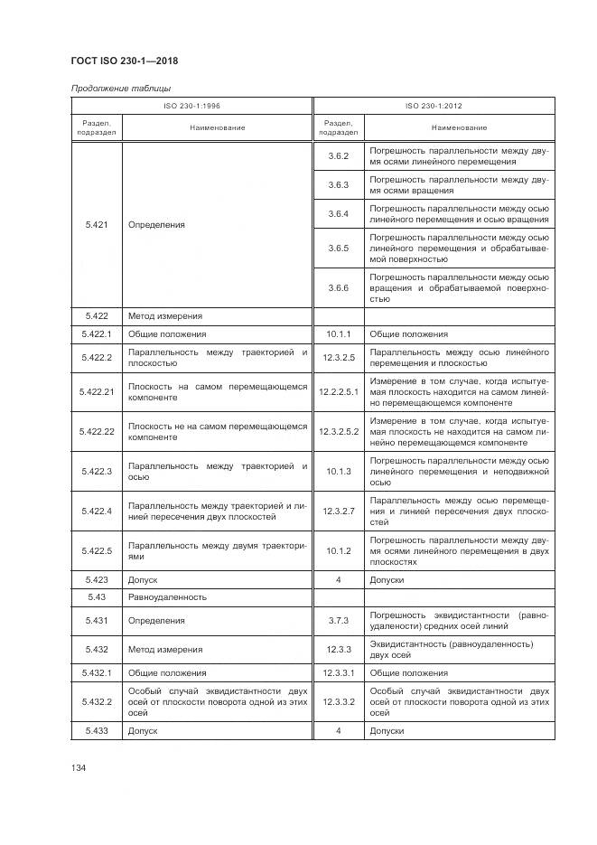 ГОСТ ISO  230-1-2018, страница 140