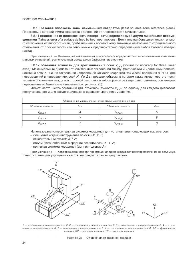 ГОСТ ISO  230-1-2018, страница 30