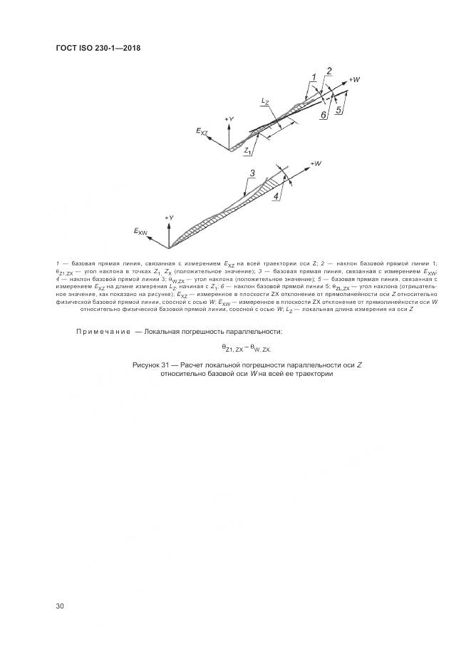 ГОСТ ISO  230-1-2018, страница 36