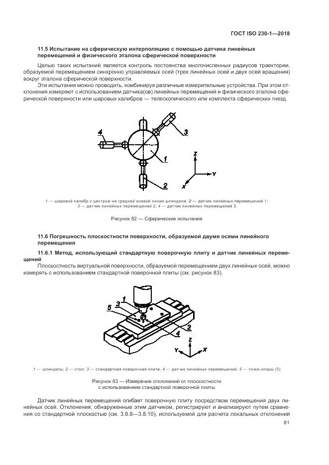 ГОСТ ISO  230-1-2018, страница 87