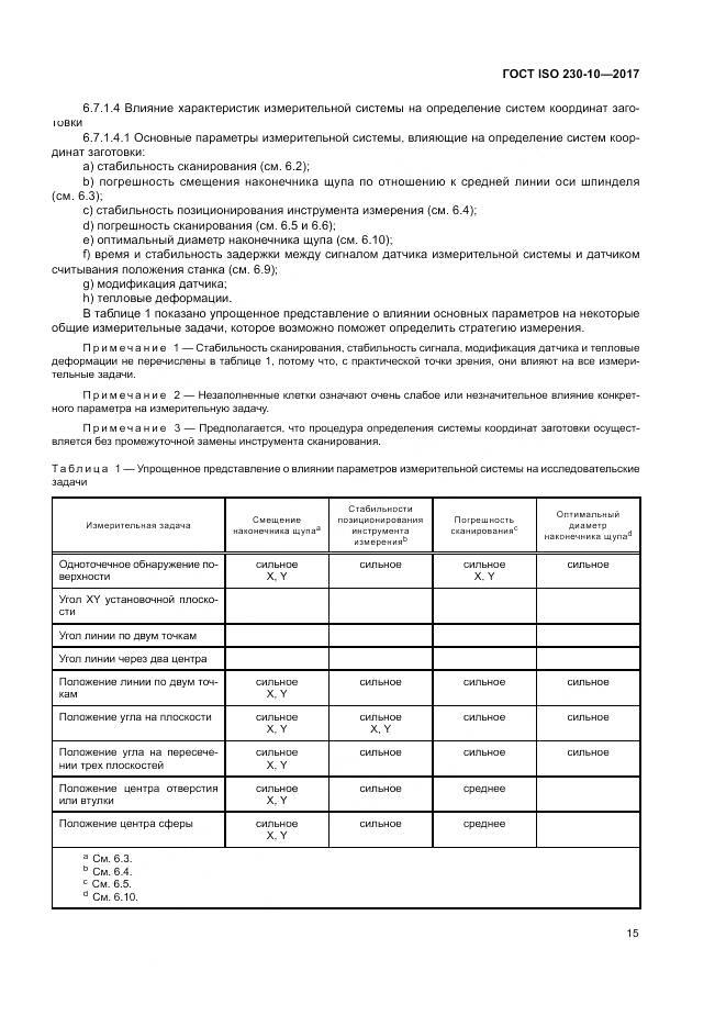 ГОСТ ISO 230-10-2017, страница 21