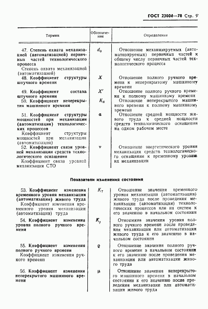 ГОСТ 23004-78, страница 12