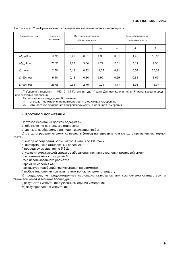 ГОСТ ISO 2302-2013, страница 13