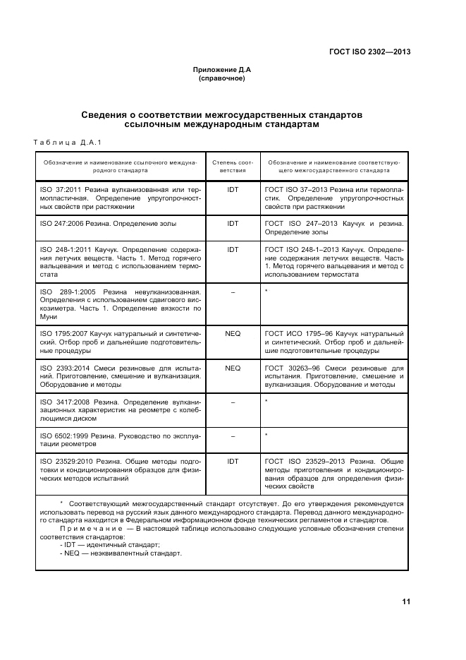 ГОСТ ISO 2302-2013, страница 15