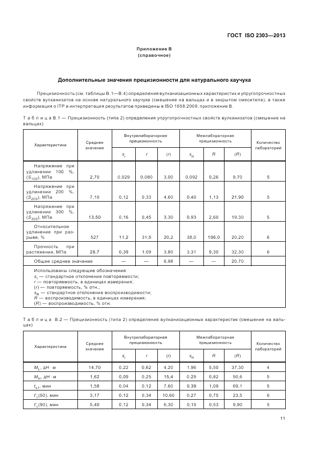 ГОСТ ISO 2303-2013, страница 15