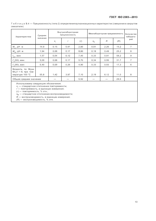 ГОСТ ISO 2303-2013, страница 17