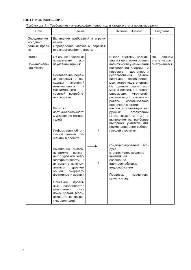 ГОСТ Р ИСО 23045-2013, страница 8