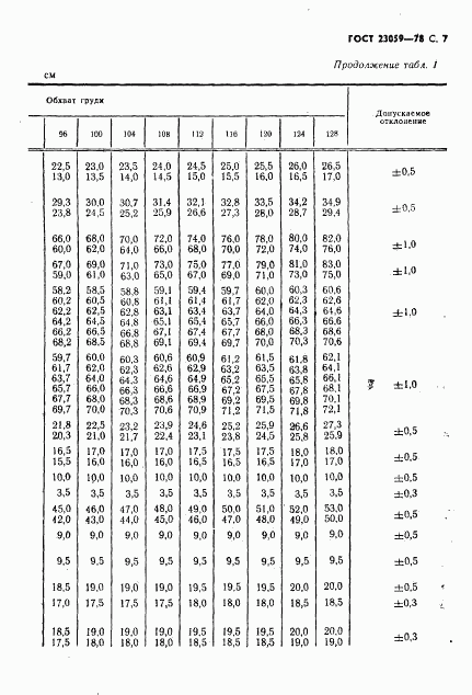 ГОСТ 23059-78, страница 10