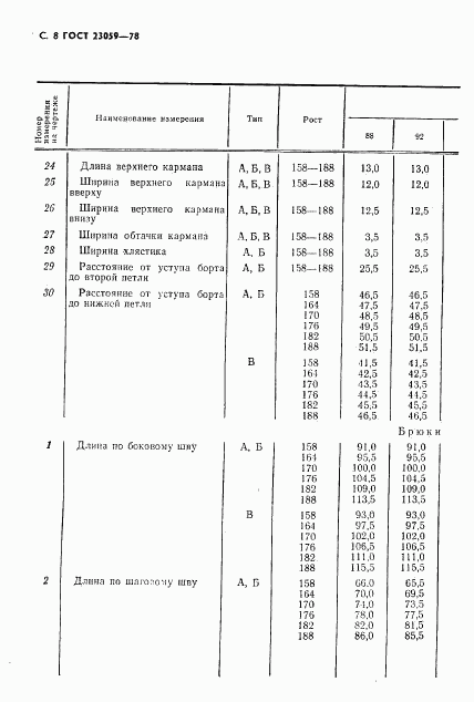ГОСТ 23059-78, страница 11