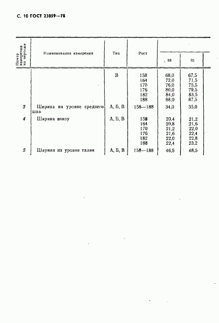 ГОСТ 23059-78, страница 13