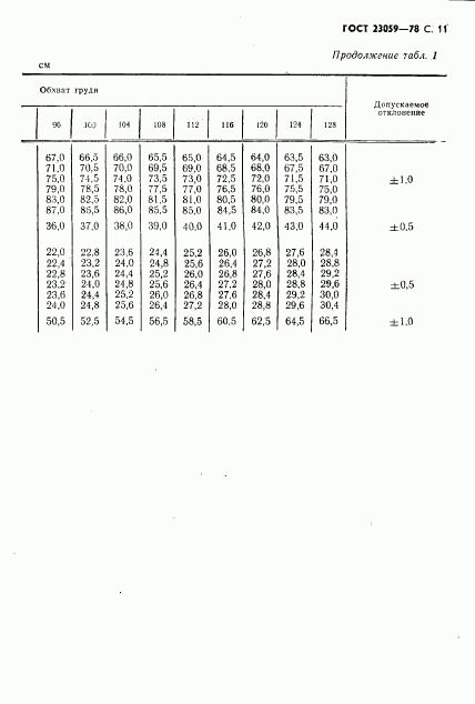 ГОСТ 23059-78, страница 14